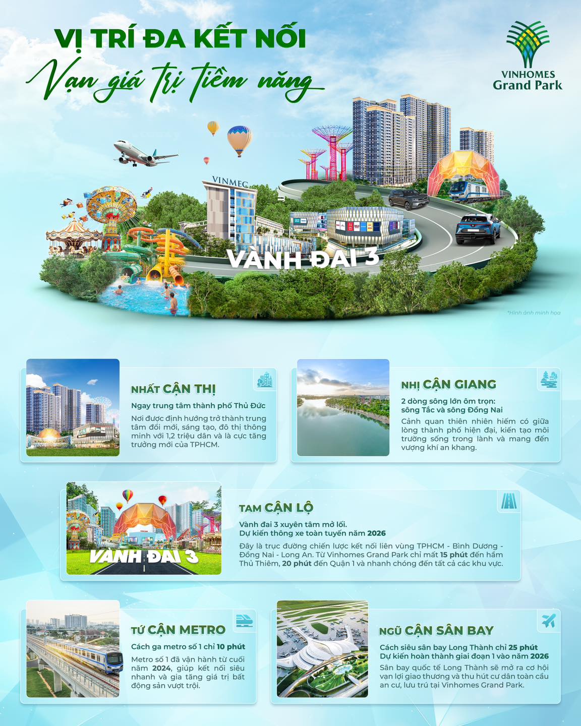 Căn Hộ Vinhomes Grand